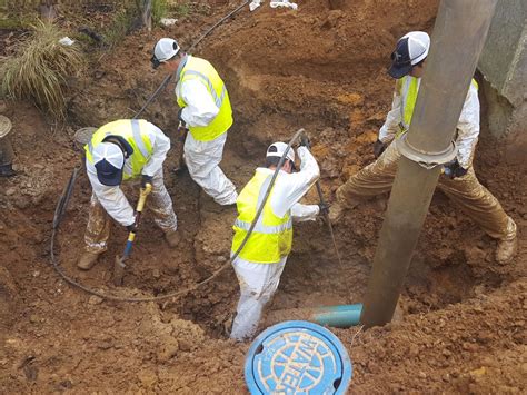 southlake utilities|Water Utility Division .